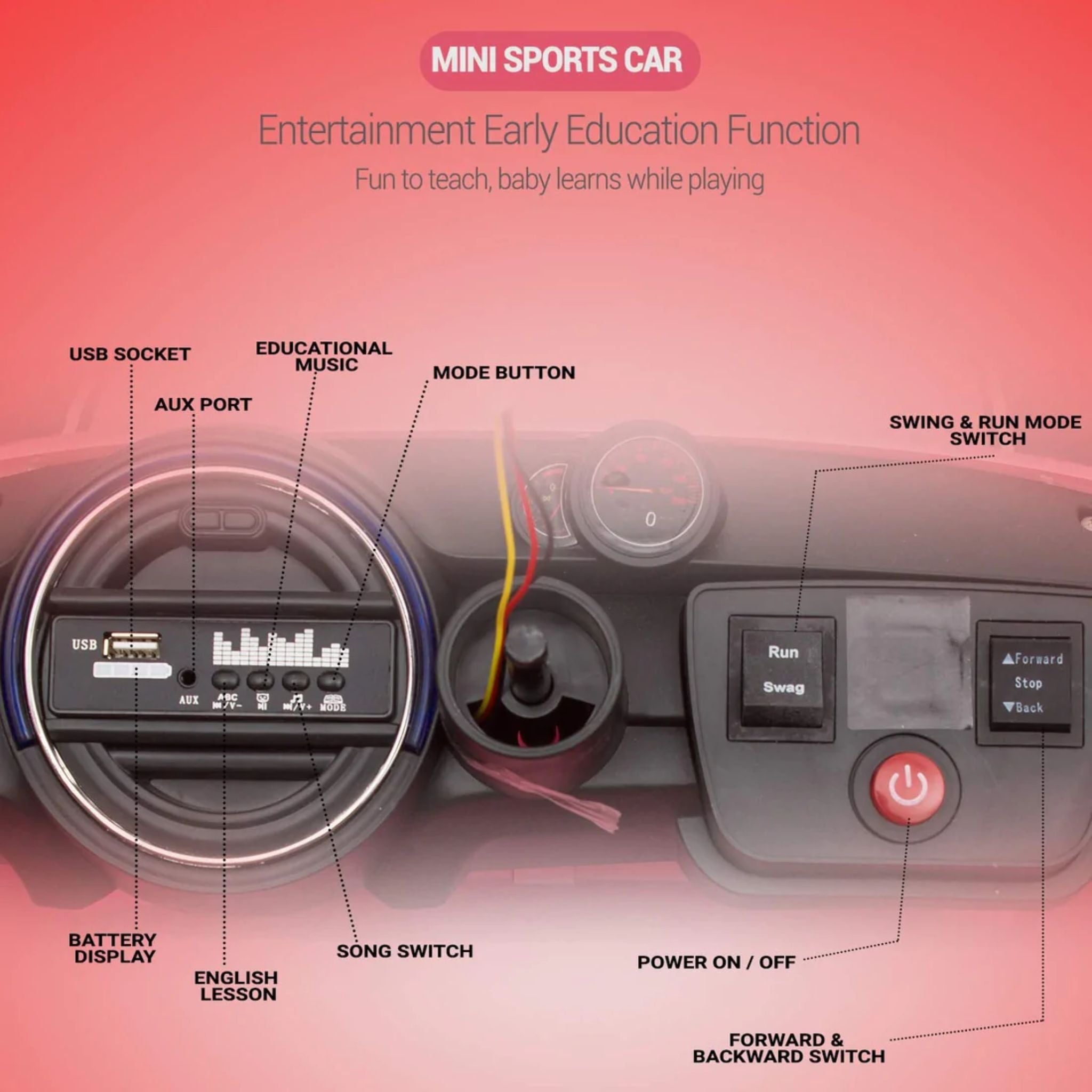 electric car