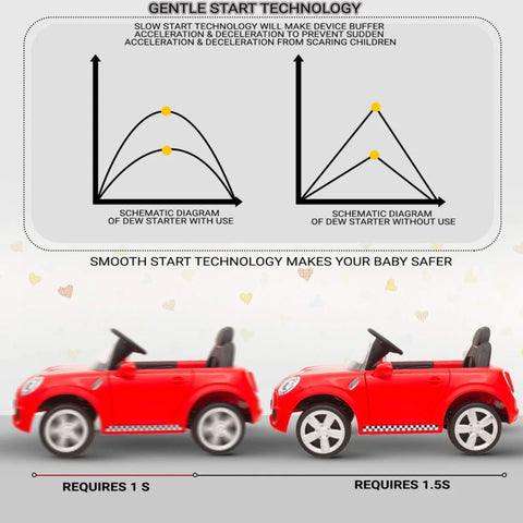 ride on mini cooper 